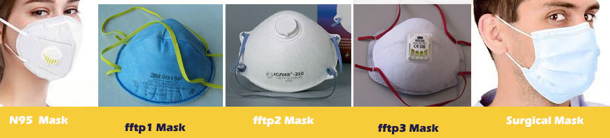 mask-N95-Washable-Reusable-Dust-Cover-Protection
